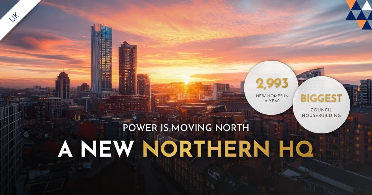 Manchester skyline at sunset with banner reading Power Is Moving North, A New Northern HQ, highlighting 2,993 new homes delivered in 2025